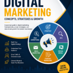 Digital Marketing E-book 2026